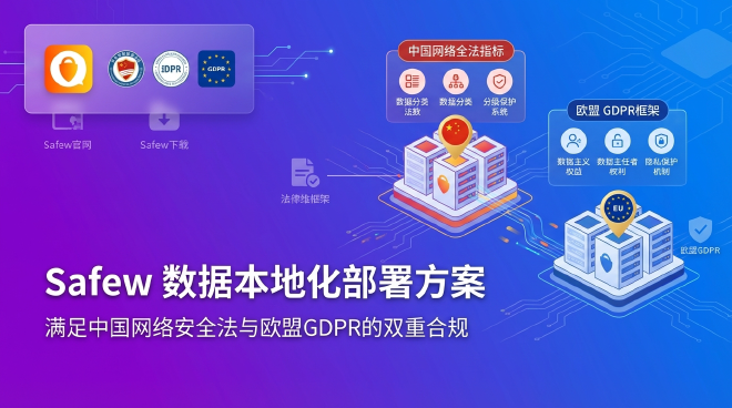 Safew数据本地化