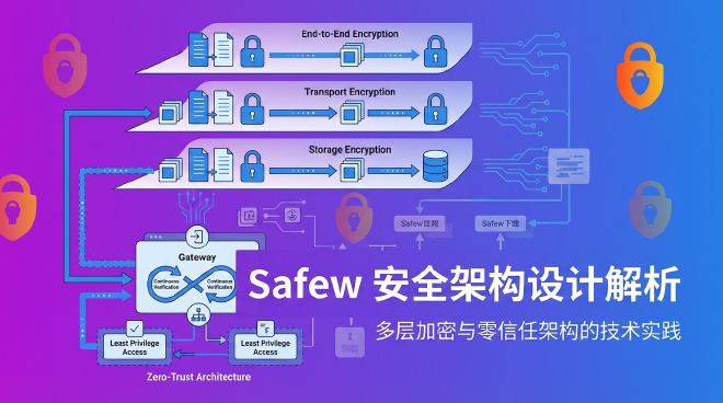 Safew安全架构