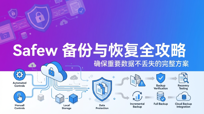 Safew备份与恢复
