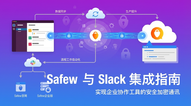 Safew与Slack集成
