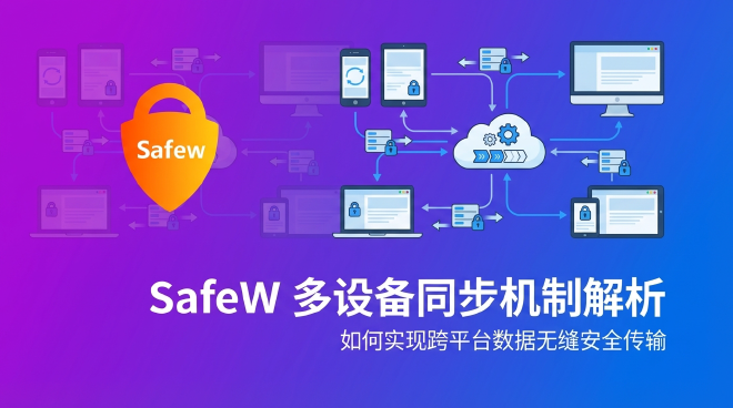 SafeW多设备同步