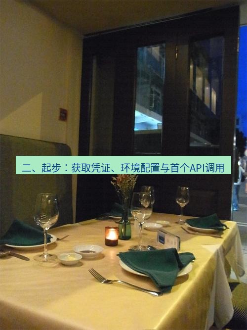 safew 二、起步：获取凭证、环境配置与首个API调用