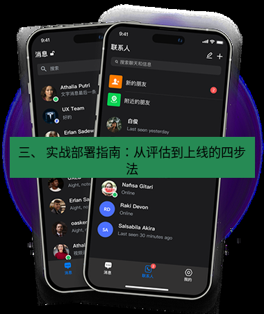 safew下载 三、 实战部署指南：从评估到上线的四步法