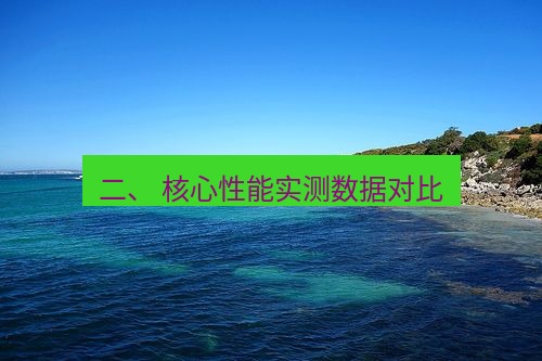 safew 二、 核心性能实测数据对比