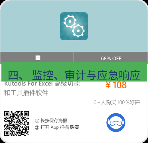 safew下载 四、 监控、审计与应急响应
