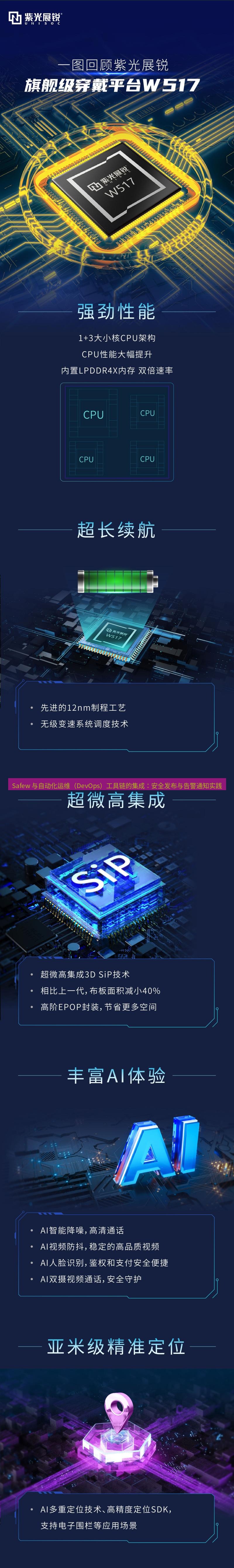 safew下载 Safew 与自动化运维（DevOps）工具链的集成：安全发布与告警通知实践