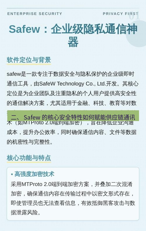 safew下载 二、 Safew 的核心安全特性如何赋能供应链通讯