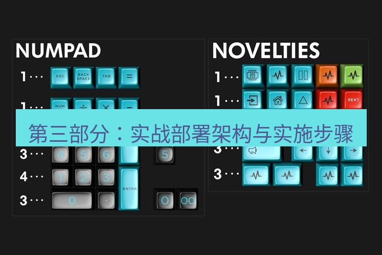 safew下载 第三部分：实战部署架构与实施步骤