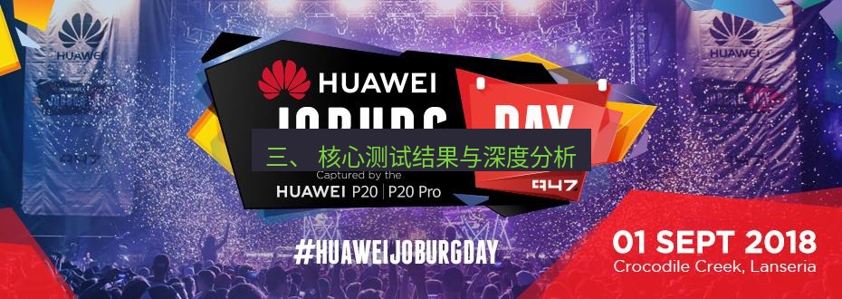 safew下载 三、 核心测试结果与深度分析