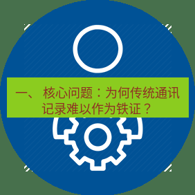 safew下载 一、 核心问题：为何传统通讯记录难以作为铁证？