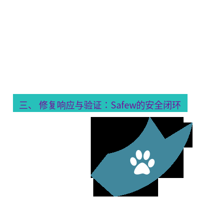 safew下载 三、 修复响应与验证：Safew的安全闭环