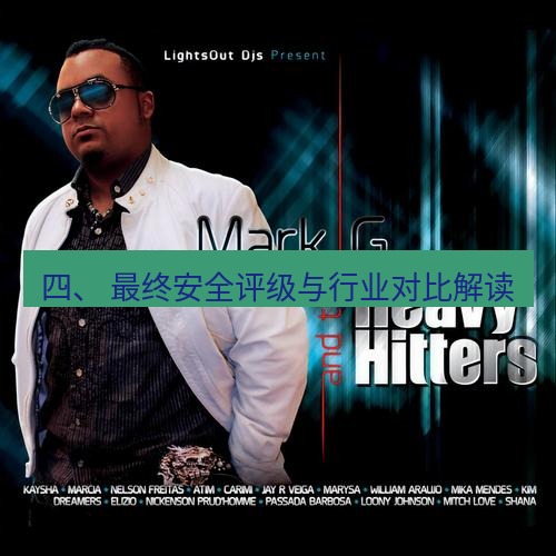 safew下载 四、 最终安全评级与行业对比解读