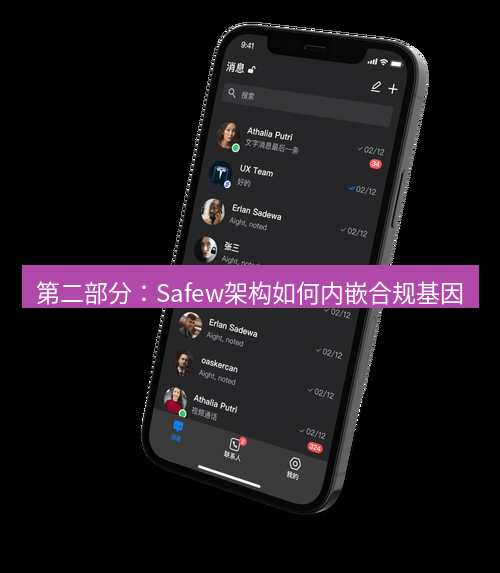 safew下载 第二部分：Safew架构如何内嵌合规基因