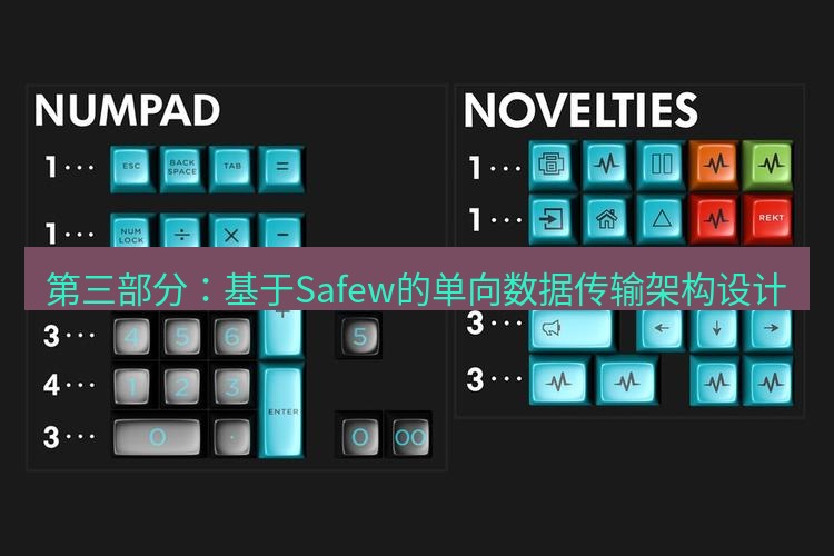 safew下载 第三部分：基于Safew的单向数据传输架构设计