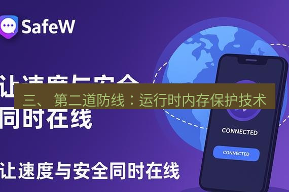 safew下载 三、 第二道防线：运行时内存保护技术