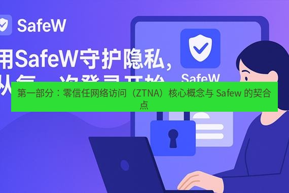 safew下载 第一部分：零信任网络访问（ZTNA）核心概念与 Safew 的契合点
