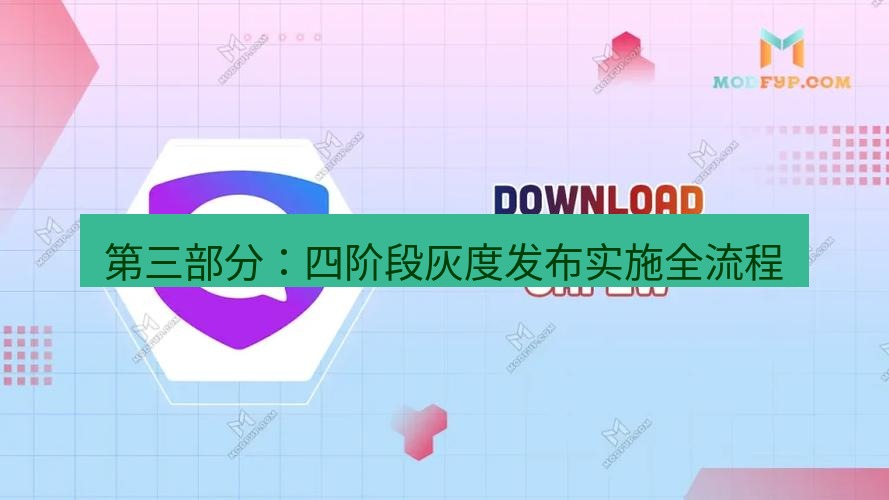 safew下载 第三部分：四阶段灰度发布实施全流程