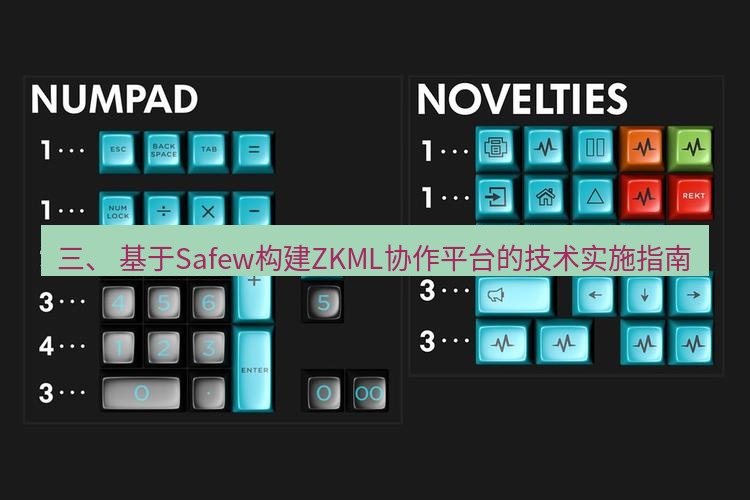 safew下载 三、 基于Safew构建ZKML协作平台的技术实施指南