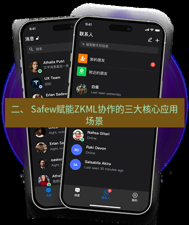 safew下载 二、 Safew赋能ZKML协作的三大核心应用场景