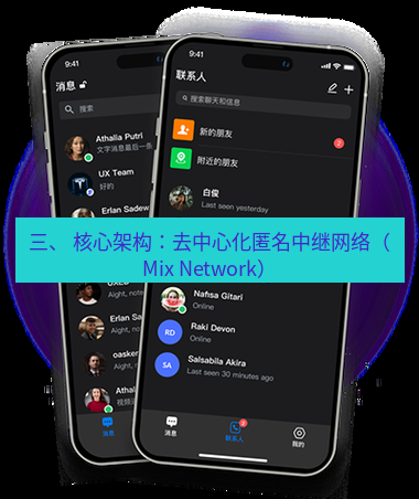 safew下载 三、 核心架构：去中心化匿名中继网络（Mix Network）