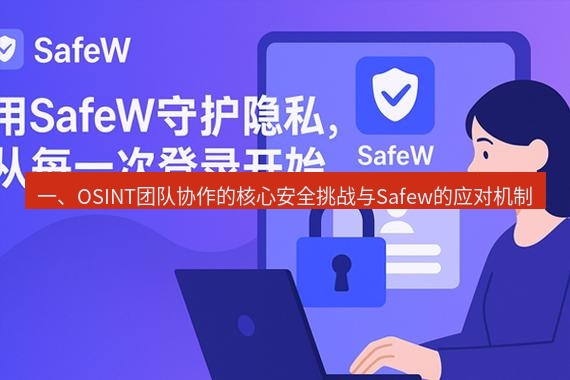 safew下载 一、OSINT团队协作的核心安全挑战与Safew的应对机制