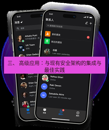 safew下载 三、 高级应用：与现有安全架构的集成与最佳实践