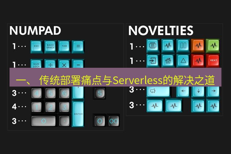 safew下载 一、 传统部署痛点与Serverless的解决之道