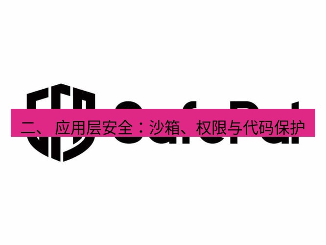 safew下载 二、 应用层安全：沙箱、权限与代码保护