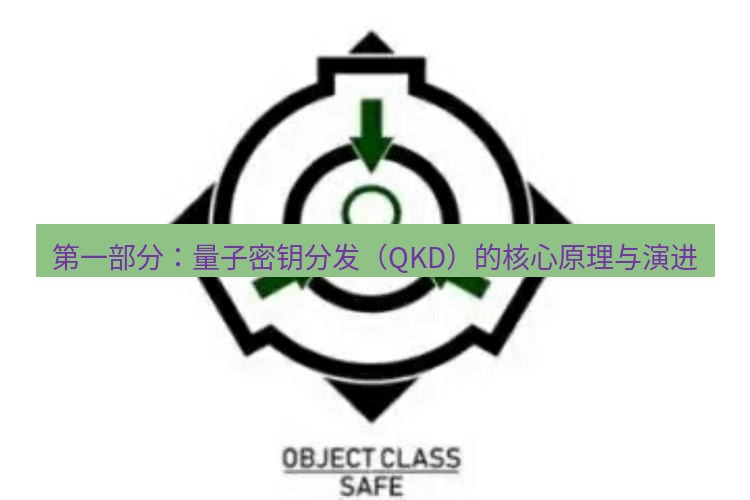 safew下载 第一部分：量子密钥分发（QKD）的核心原理与演进
