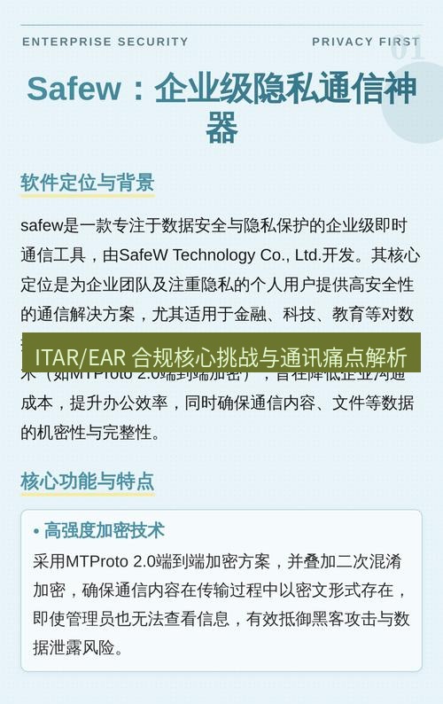 safew下载 ITAR/EAR 合规核心挑战与通讯痛点解析