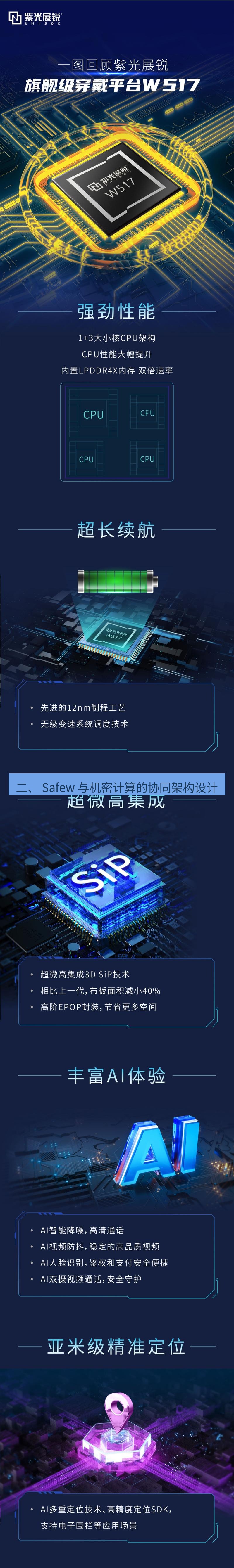 safew下载 二、 Safew 与机密计算的协同架构设计