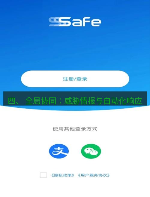 safew下载 四、 全局协同：威胁情报与自动化响应