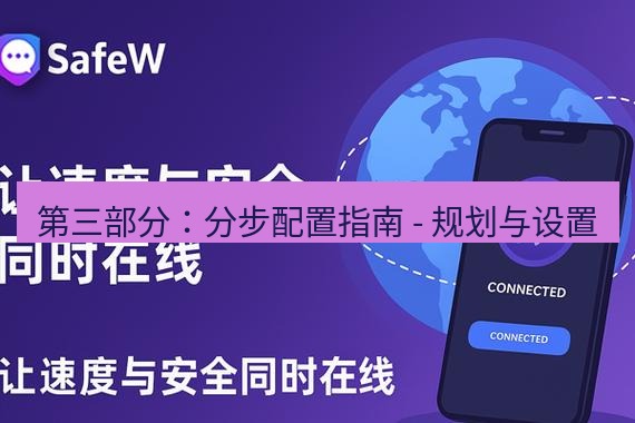 safew下载 第三部分：分步配置指南 - 规划与设置