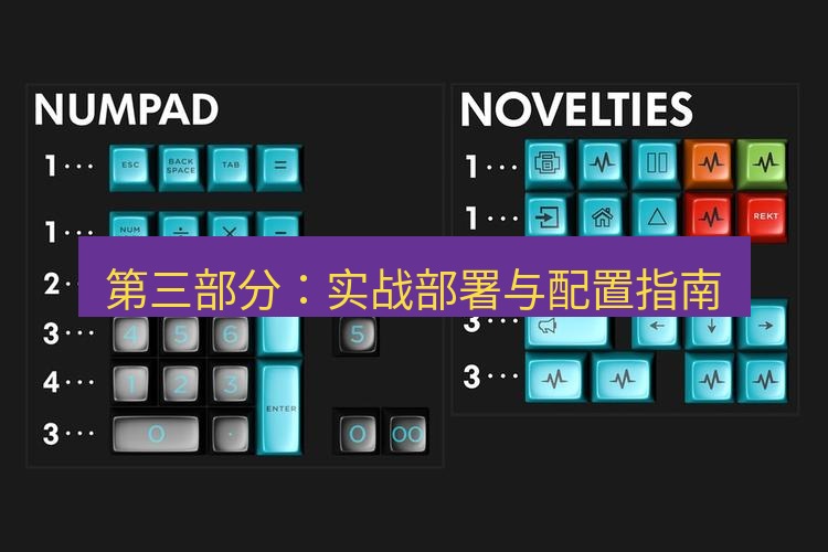 safew下载 第三部分：实战部署与配置指南