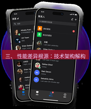 safew下载 三、 性能差异根源：技术架构解构