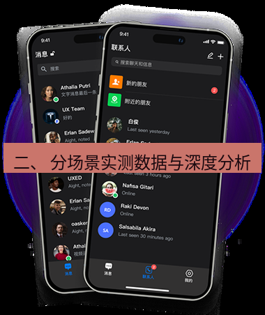 safew下载 二、 分场景实测数据与深度分析