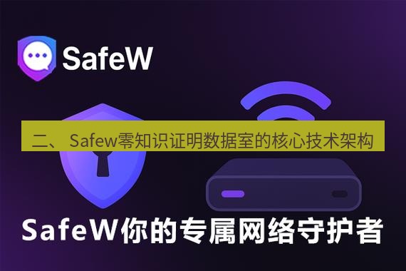 safew下载 二、 Safew零知识证明数据室的核心技术架构