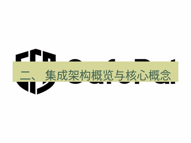 safew下载 二、 集成架构概览与核心概念
