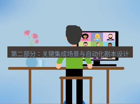 safew下载 第二部分：关键集成场景与自动化剧本设计
