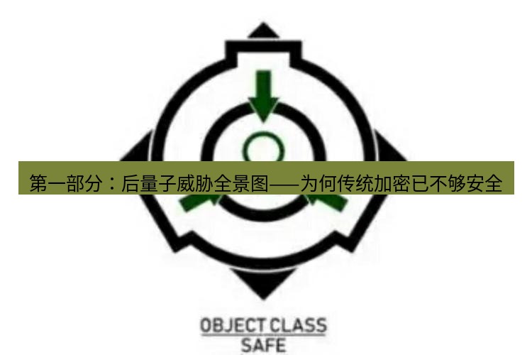 safew下载 第一部分：后量子威胁全景图——为何传统加密已不够安全