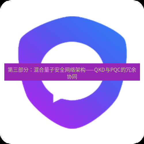 safew下载 第三部分：混合量子安全网络架构——QKD与PQC的冗余协同
