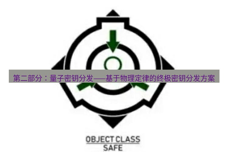 safew下载 第二部分：量子密钥分发——基于物理定律的终极密钥分发方案