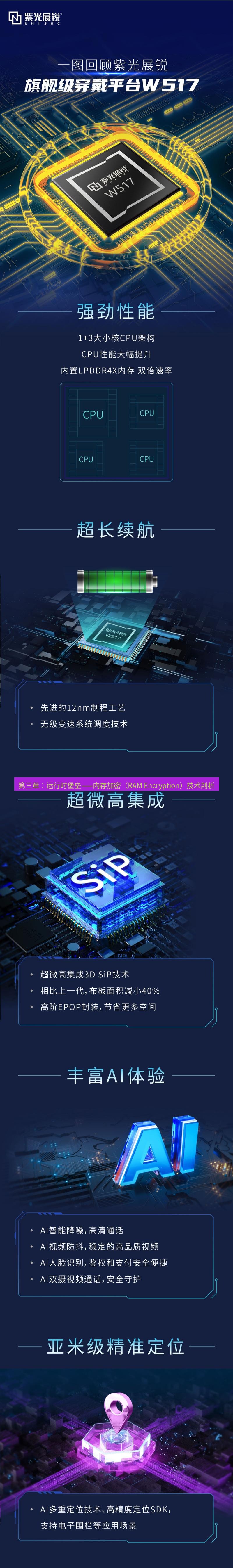 safew下载 第三章：运行时堡垒——内存加密（RAM Encryption）技术剖析