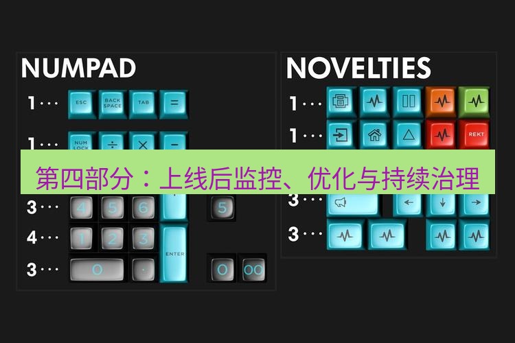 safew下载 第四部分：上线后监控、优化与持续治理