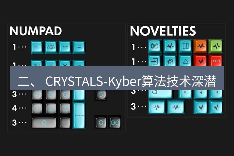 safew下载 二、 CRYSTALS-Kyber算法技术深潜