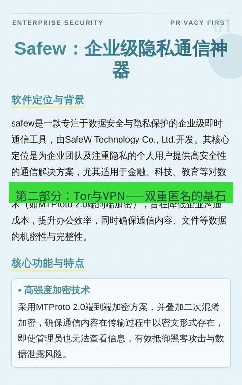 safew下载 第二部分：Tor与VPN——双重匿名的基石