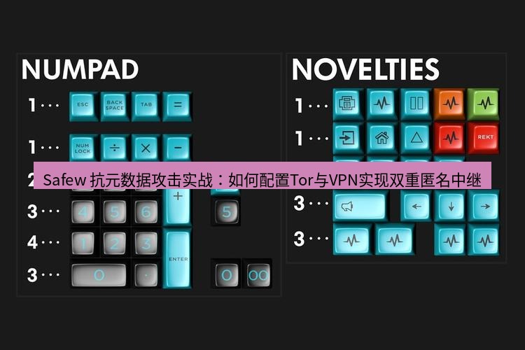 safew下载 Safew 抗元数据攻击实战：如何配置Tor与VPN实现双重匿名中继