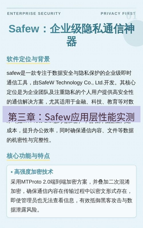 safew下载 第三章：Safew应用层性能实测