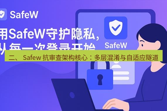 safew下载 二、 Safew 抗审查架构核心：多层混淆与自适应隧道