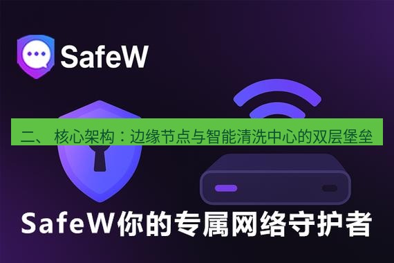 safew下载 二、 核心架构：边缘节点与智能清洗中心的双层堡垒